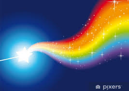 De Regenboog Lemniscaat Ademhalingsoefening & Ho’opnopono